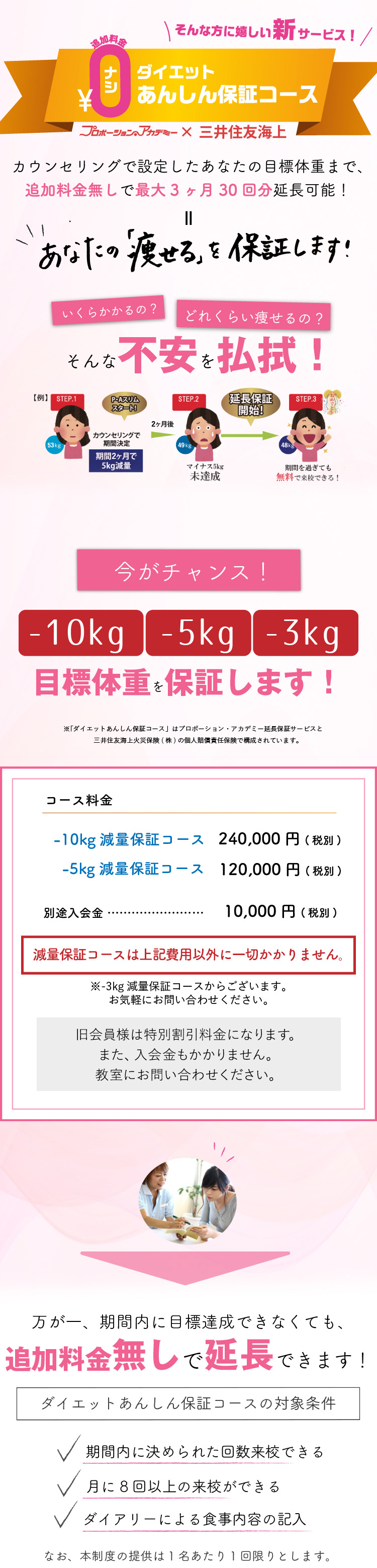 ダイエットあんしん保証コース　期間3か月、来校回数30回まで追加料金なしで延長可能